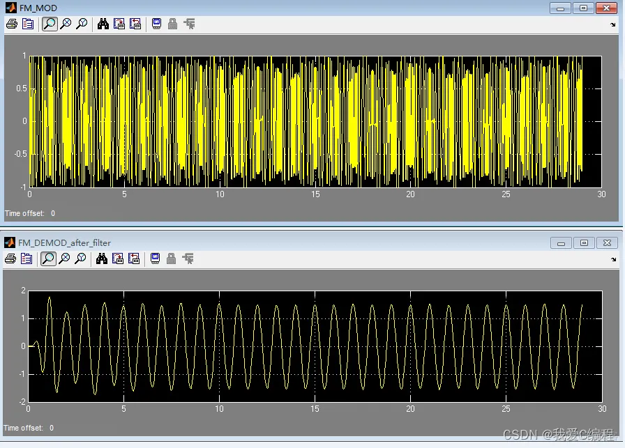 基于simulink的FM调制解调系统仿真_MATLAB_02